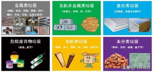 垃圾分类来袭 难题何解？建筑垃圾与电子废弃物的新出路