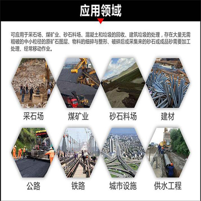 移动破碎站与建筑垃圾处理 类型、应用与价格指南